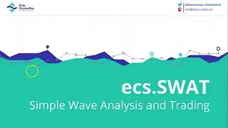 Trading Method ecs.SWAT Explained (Simple Wave Analysis and Trading)