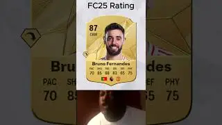 FIFA 17 Potential VS Reality