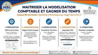 MODELISATION COMPTABLE DANS SAGE PAIE