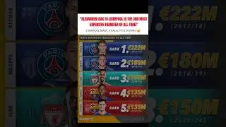 Most Expensive Transfer 🤑 #barcelona #football #lamineyamal #neymar #barcatopgoals #trendingnow