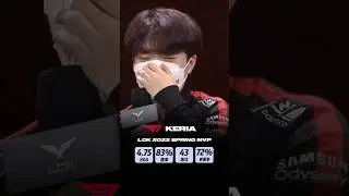 LCK各赛季常规赛MVP #faker #chovy #showmaker #lck