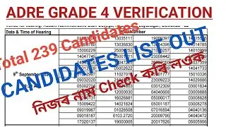 ADRE Grade 4 Documents Verification Candidates List Out ❤️ Check your name 🙏