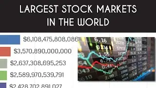Top 10 Largest Stock Markets in the world 2021