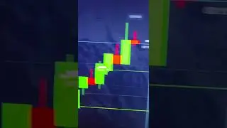 Онлайн торговля с лучшим сигнальным ботом MoneyUP AI на PocketOption