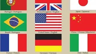 The Most important Languages in the Future