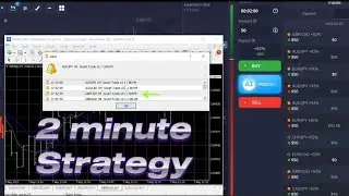 2 Minute Pocket Option Metatrader Alert System
