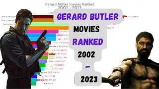 Gerard butler movies ranked (2002 - 2023) | Top 10 gerard butler movies | Best gerard butler movies