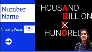 Amazing Number Name fact | hidden fact #factsinshort #short #numbername #abcd