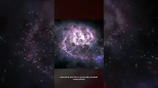 ALLAH Present Everywhere explained by Science
