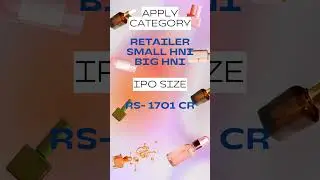 Honasa Consumer Limited IPO (Apply Or Avoid) #currentipo #ipo  #iponews #niveshneeti #honasaconsumer