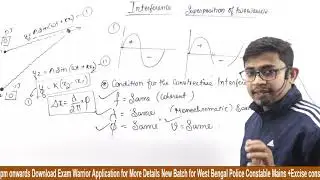 Wireless Operator Physics Class For ( Mains ) || Wbp wireless operator Physics || Waves  || Physics