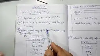 Computerized accounting Unit-2
