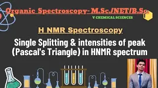 Signal Splitting & intensities of peak (Pascal's Triangle) in NMR spectrum