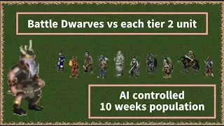 Battle Dwarf - challenger for best level 2 unit in Heroes 3 ??