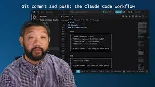 Git commit and push: the Claude Code workflow
