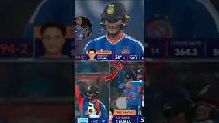 Abhishek Sharma 14 गेंद में 50रन Yuvraj sir क्यों दुखी हैं ✅💯 @Dkcricketprediction25 #cricket