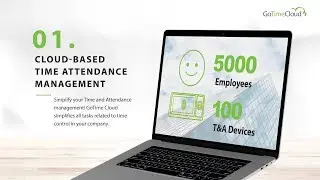 GoTime Cloud: Your cloud-based Time Attendance Management Solution