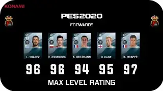 PES 2020 | Official 131 Black Balls @Max Level Ratings