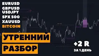 Утренний разбор BITCOIN, EURUSD, GBPUSD, USDJPY, GOLD, SPX500 16.10. Smart Money