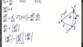 fis01_Bc2_versore-tangente