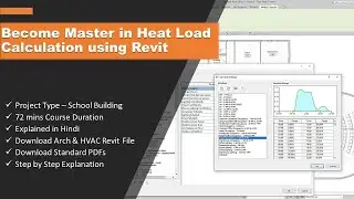 [COMPLETE] HVAC PROJECT ON HEAT LOAD CALCULATION USING REVIT MEP IN HINDI