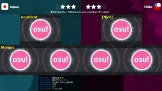 osu!catch World Cup 2016 - Group Stage