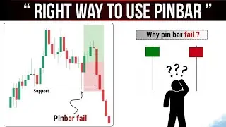 POWERFUL PIN BAR TRADING STRATEGY SECRET | PRICE ACTION STRATEGY 