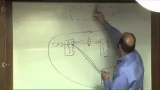 Многоканальный и многошассиный