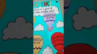 Sentence Chart TLM | Types of Sentences | Creative English Grammar Chart | Beautiful & Easy | DIY