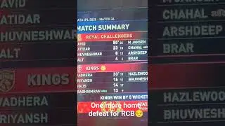 one more home defeat for RCB😥😥😥
