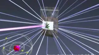 Z Backscatter Animation.wmv