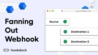 How to Fan Out webhooks using Hookdeck UI