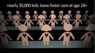 Annie E. Casey Foundation - Lifelong Families