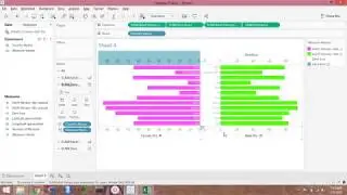 Tutorial Butterfly Chart with Tableau Public (Indonesian Language)