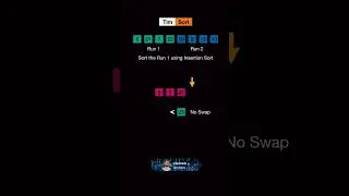 Tim Sort Algorithm!
