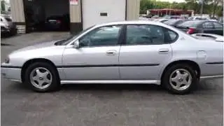 2000 Chevrolet Impala Used Cars Milwaukee WI