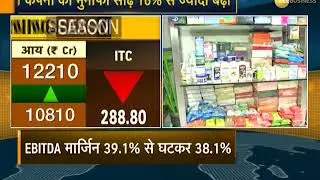 ITC Q4 profit grows 19% to ₹3,482 crore
