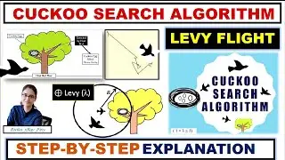 Пошаговое объяснение алгоритма поиска кукушки [1/4] ~xRay Pixy