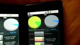 Тест скорости перед получением root-прав на Android Froyo 2.2 SuperOneClick
