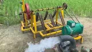 Free Energy Generator 
