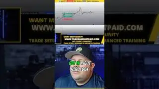 Unlock the Secret to Profitable Forex Trading 💰💪 How to Identify Strong Trends and Win Trades! 📈🔥