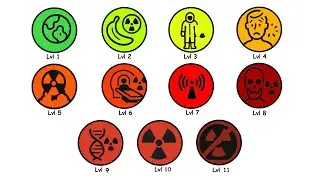 Every Space Radiation Type Explained in 17 Minutes