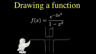 How to Graph a Function Using Calculus (Domain, Limits, Local Extrema)