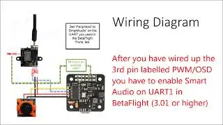 Configuring the  EWRF 5 8G 48CH Raceband Switchable FPV Transmitter