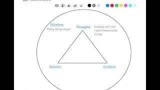 FINAL Four Factor Model in Cognitive Behavioral Therapy final screen cut