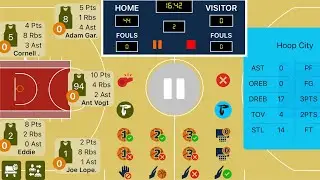 Smokin &lsquo;3s vs Hoop City | Full Game | Tucson Basketball League 