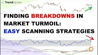 Finding Breakdowns in Market Turmoil: Easy Scanning Strategies with Jake