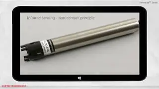 DermaLab Skin Temperature Probe
