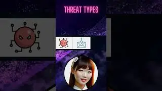 Exploring Types of Cyber Threats | Cybersecurity Insights #shorts