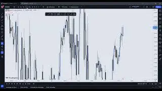 Tutorial b&aacute;sico de Tradingview 2023